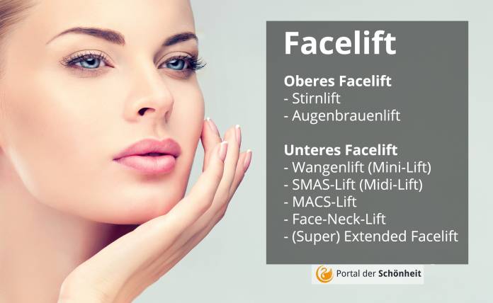 Facelift (Gesichtsstraffung)